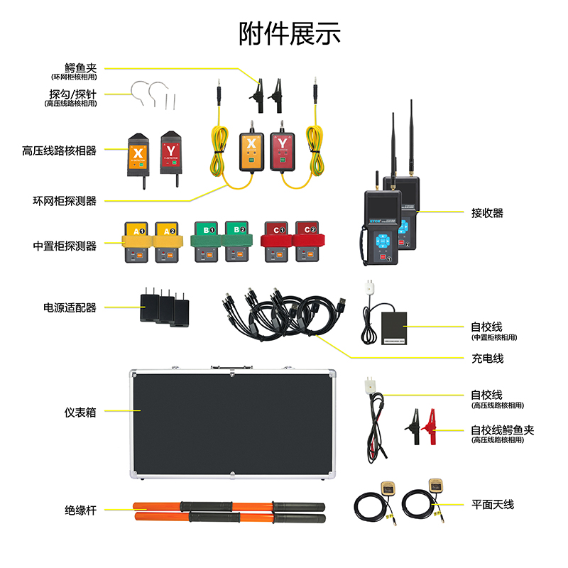 ETCR1560A附件展示.jpg