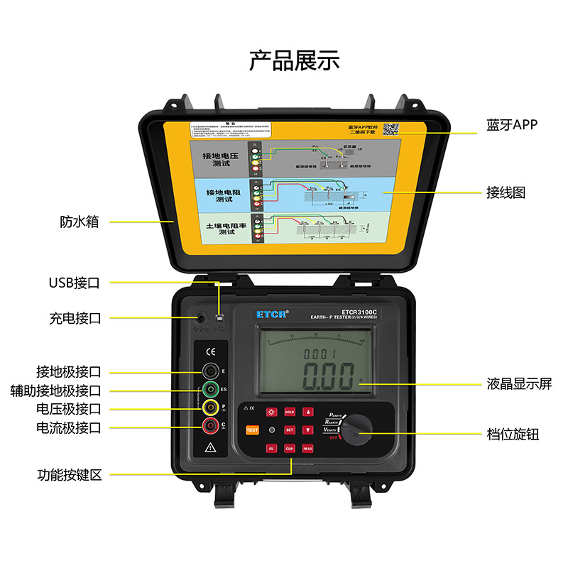 ETCR3100C產品展示.jpg