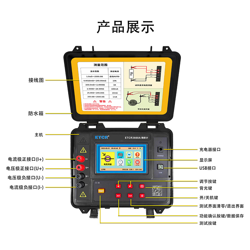 ETCR3660A產品展示.jpg