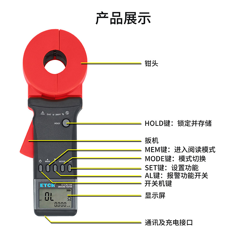 ETCR2150產品展示.jpg