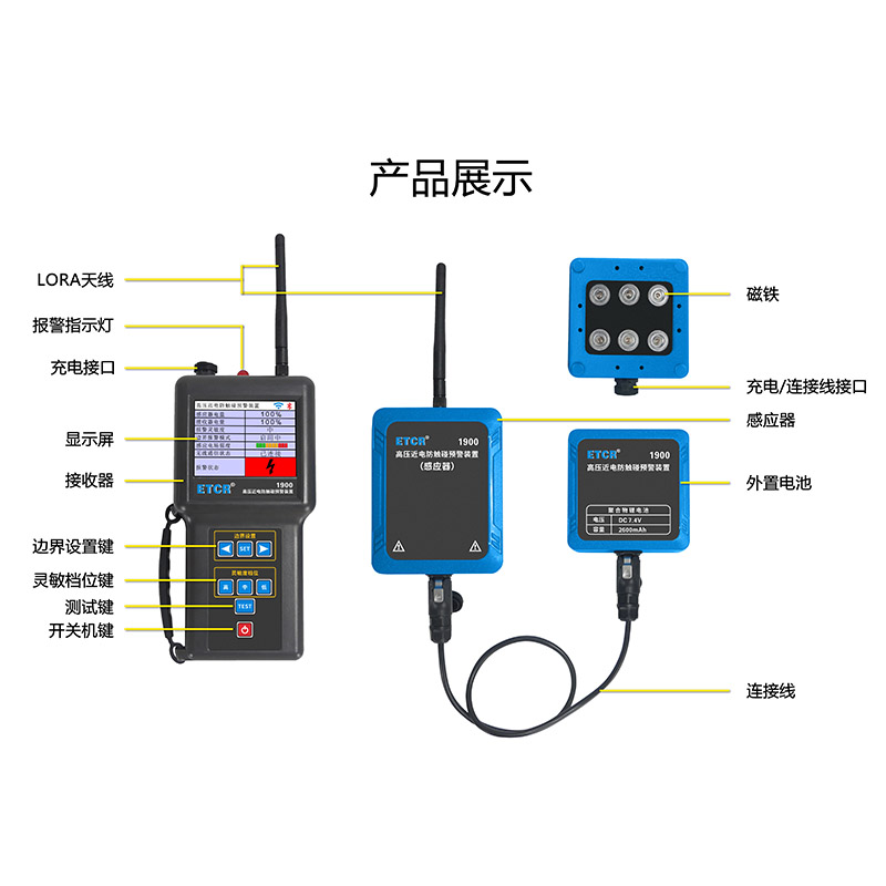 ETCR1900產品展示.jpg
