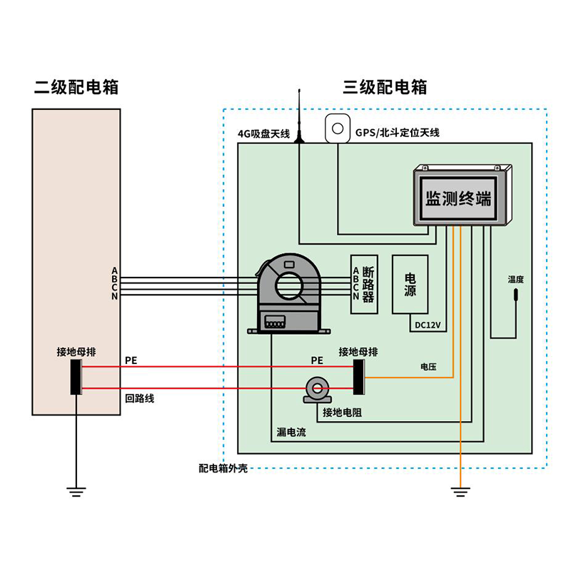 官網技術文章1.png