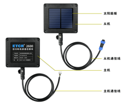 ETCR2800-MT 物聯(lián)網(wǎng)接地電阻在線監(jiān)測系統(tǒng) 2026.3.257720.png