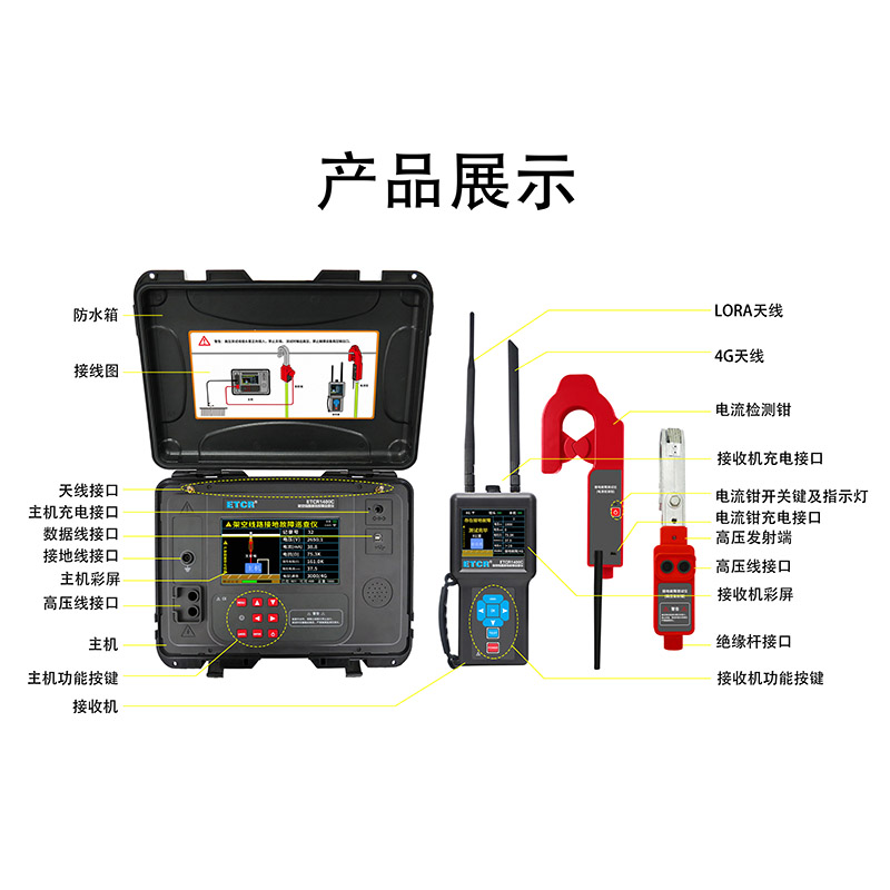 ETCR1400C產品展示.jpg