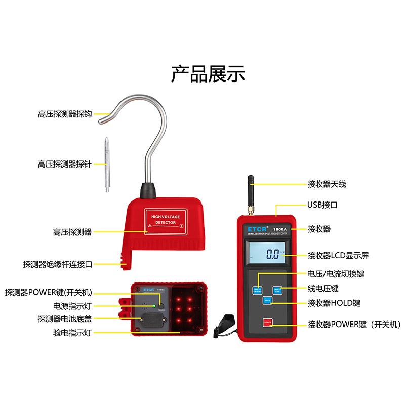 ETCR1800A產品展示.jpg