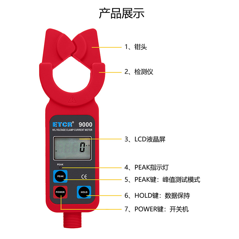 ETCR9000產品展示.jpg