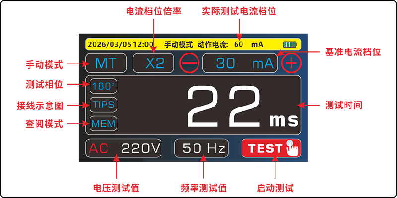 ETCR8650手動模式界面.png
