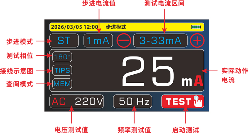 ETCR8650步進(jìn)模式界面.jpg