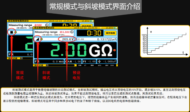 3520常規模式與斜坡模式界面介紹-800x472.png