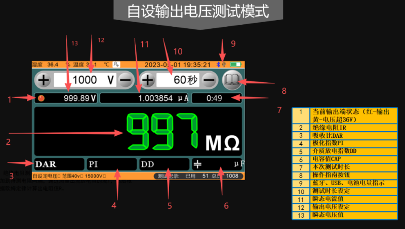 3520自設輸出電壓測試模式-800x454.png