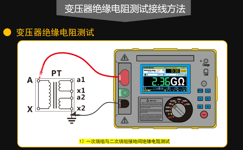 變壓器絕緣電阻測試接線方法-800x494.png