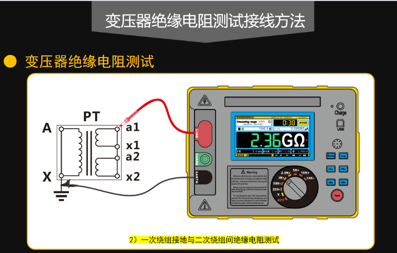 變壓器絕緣電阻測試接線方法2-800x511.png